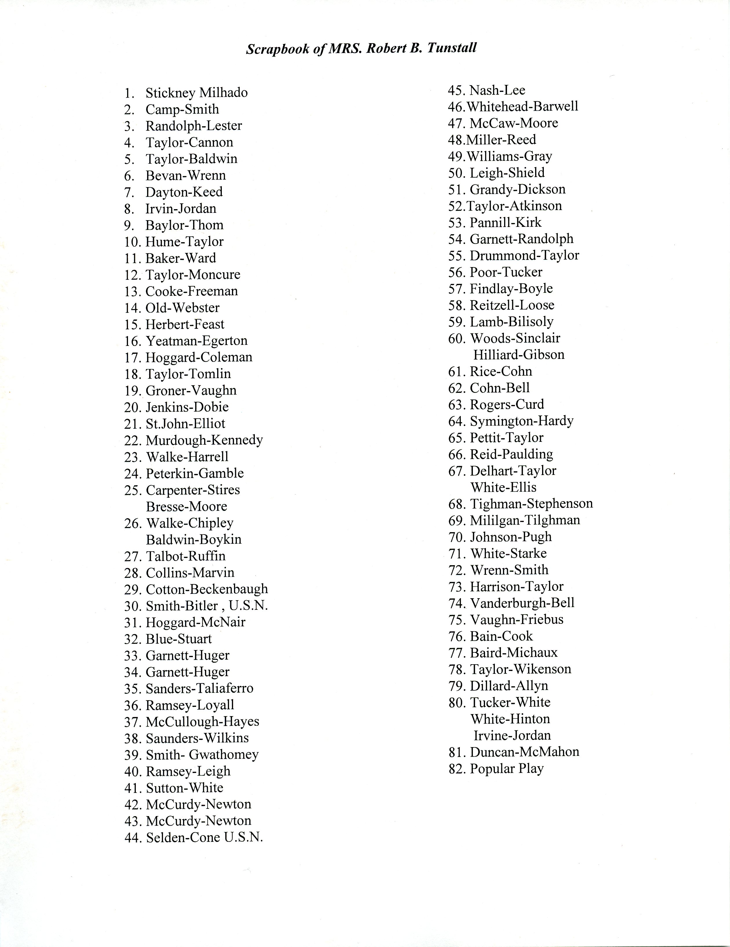List, Scrapbook of Mrs. Robert B. Tunstall